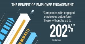 employee-engagement-flyerimage